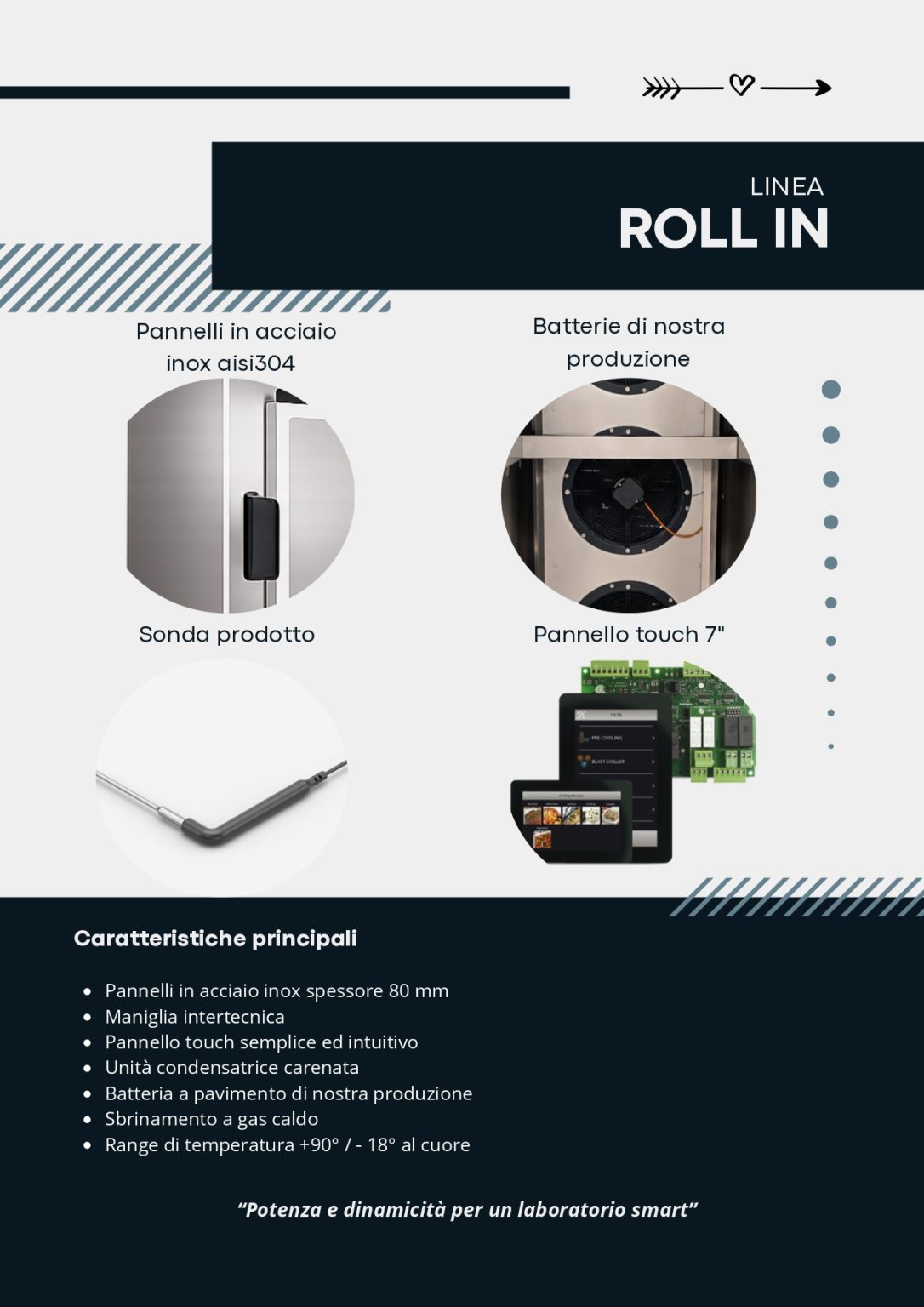 catalogo abbattitori roll in