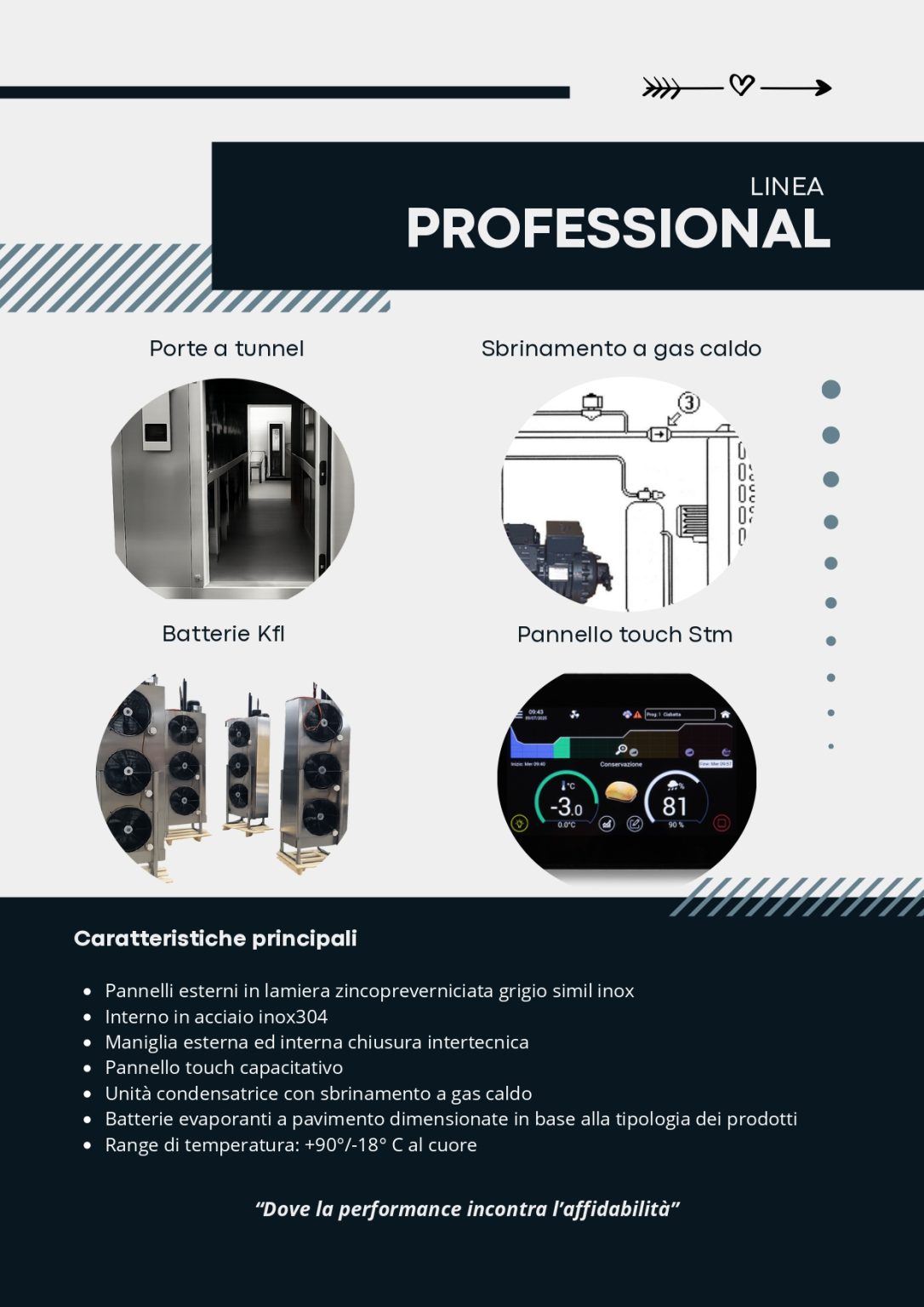 catalogo abbattitore linea Professional