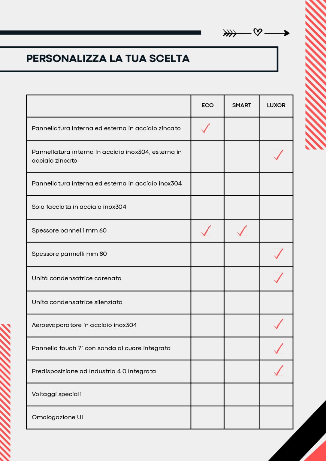 Catalogo Fermalievitazione-10_page-0001