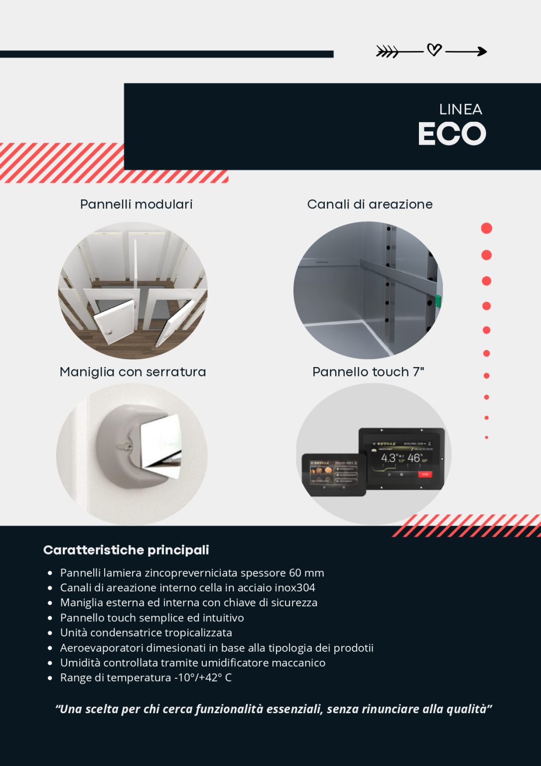 Catalogo Fermalievitazione-5_pages-to-jpg-0001